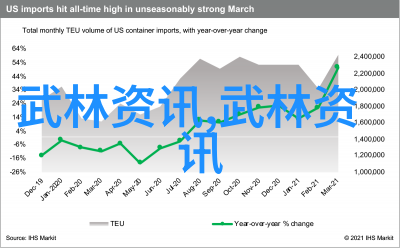 2015上海芦潮港杯太极拳邀请赛于12月13日在浦东举行